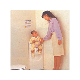 ȭ������ƺ�������