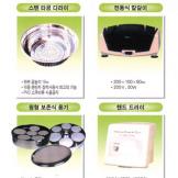 HACCP ������