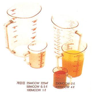 �跮��(0.25, 1, 2, 4��)